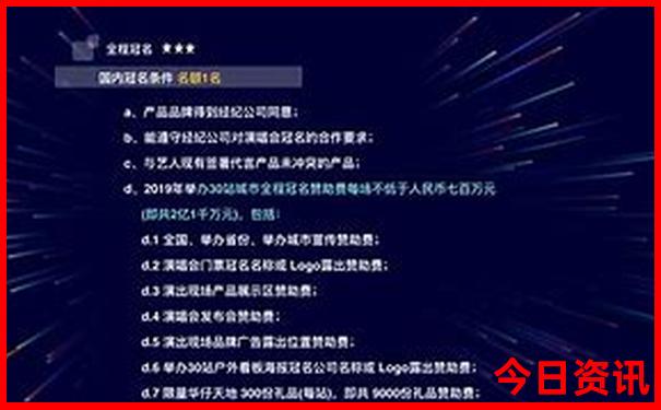 成都市主要景点分布图